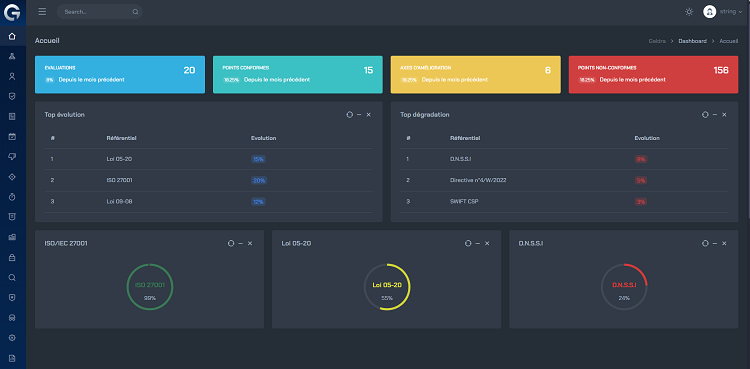 Galdra GRC Application
